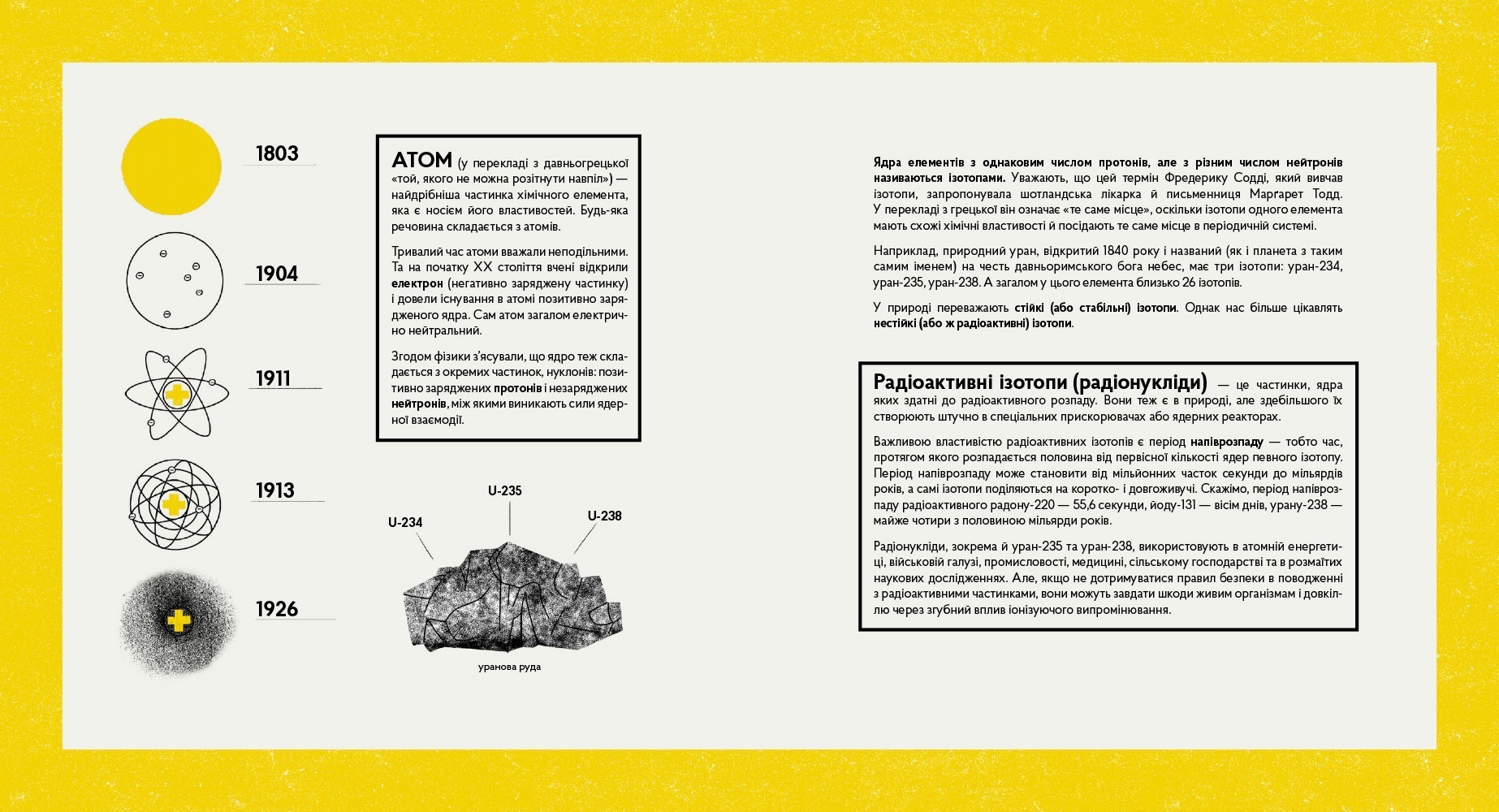 Реактори не вибухають. Коротка історія Чорнобильської катастрофи
