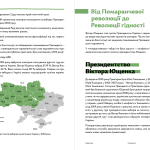 Навігатор з історії України «Сучасність»