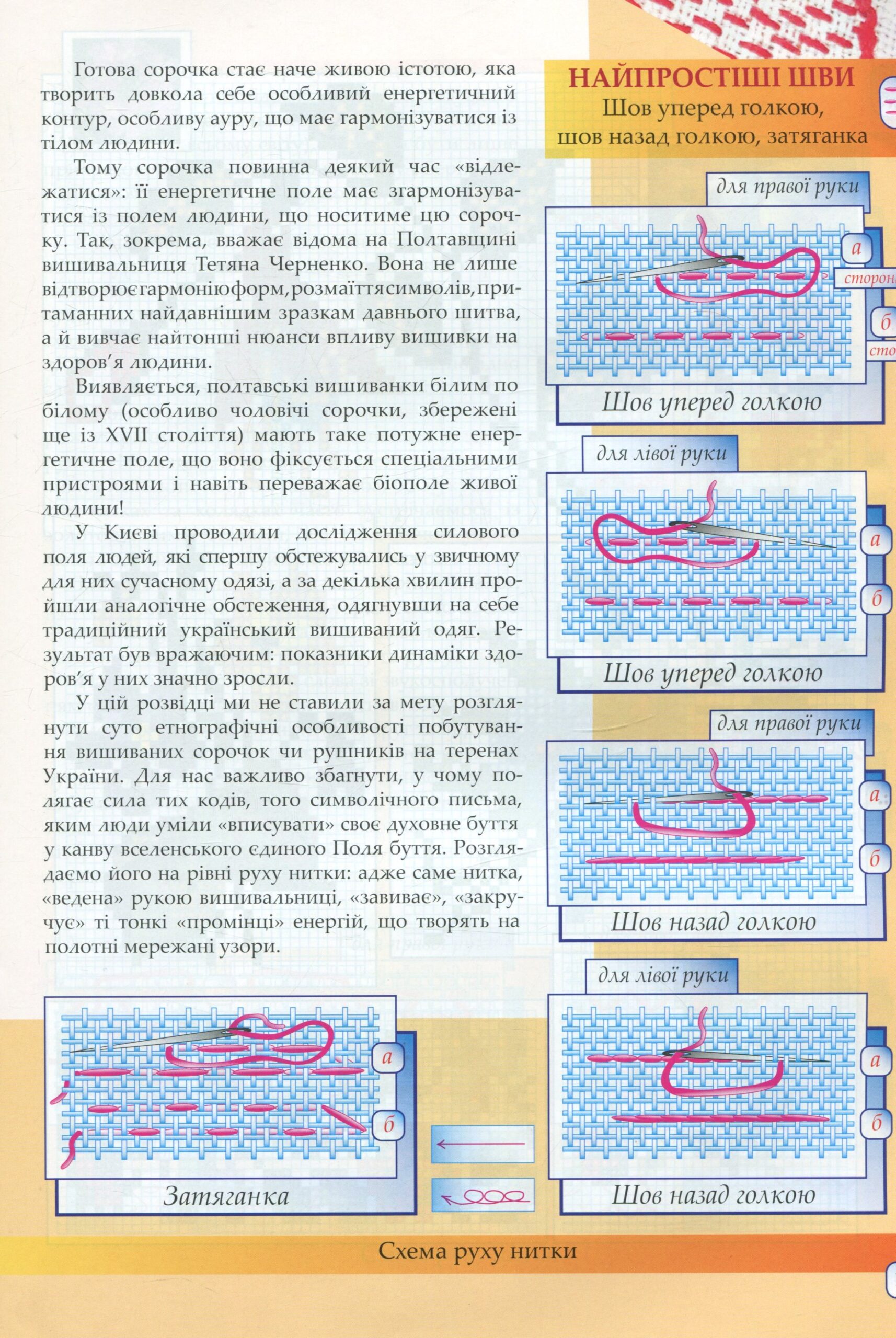 Вишивання долі