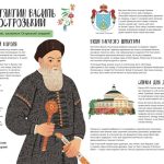 Несерійний : Історії про життя 50 українців та українок