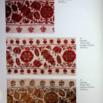 ВИШИВКА КОЗАЦЬКОЇ СТАРШИНИ ХVІІ - ХVІІІ СТОЛІТЬ