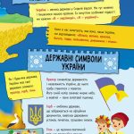 Енциклопедії Кенгуру. Велика книга про Україну дітям