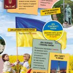 Енциклопедії Кенгуру. Велика книга про Україну дітям