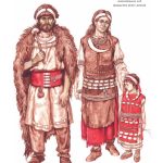 Еволюція українського вбрання. Сторінки історії