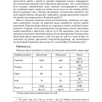 Збагнути війну: Друга світова війна і доля більшовицької революції