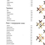 Українська демонологія