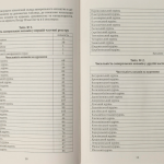 Присяга Війська Запорозького Низового 1762 року (Друге видання)