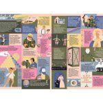 Книга-мандрівка. Українці