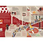 Книга-мандрівка. Незалежні