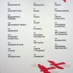 Книга-мандрівка. Культурні