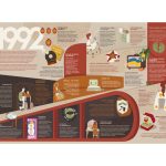 Книга-мандрівка. Незалежні
