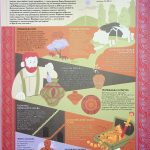 Книга-мандрівка. Культурні