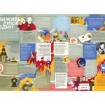 Книга-мандрівка. Нескорені