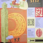 Книга-мандрівка. Культурні