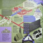 Книга-мандрівка. Культурні