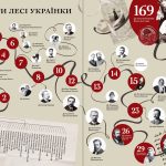 Журнал "Локальна історія №1/2026" (87)