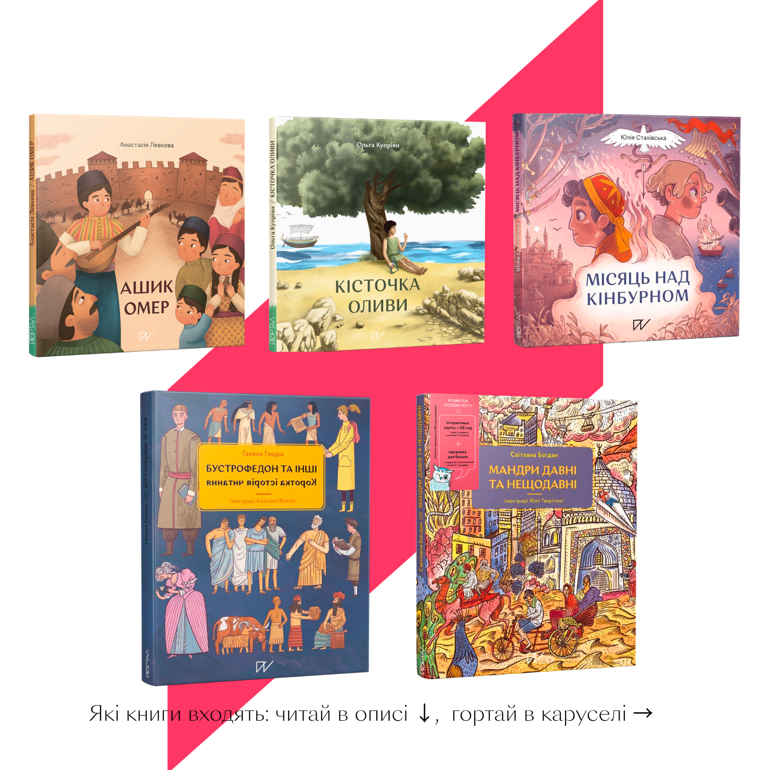 Історична бібліотека. 20 книг-2