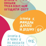Мрії та інші суперсили. Історія Богдана Гаврилишина, українця, який навчався, мандрував і змінював світ