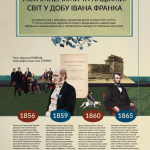 Журнал "Локальна історія №4 (90)/ 2026"